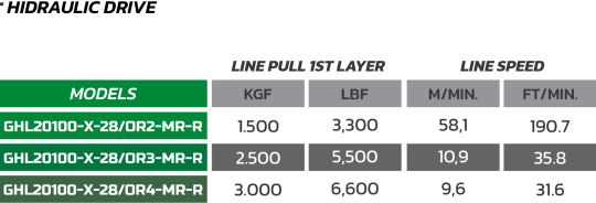GUINCHO-ICAMENTO-PESSOAS-MODELOS.HIDR_.EN_